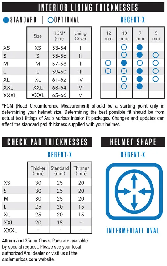 Arai Regent-X Full Face Helmet Code Red